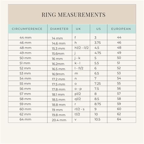 fendi ring size review|How To Measure Your Ring Size .